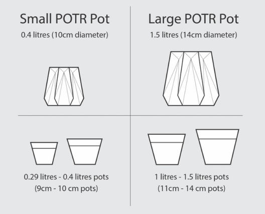 Pots